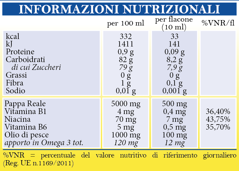 PediaFort® 500 flaconi - immagine 3
