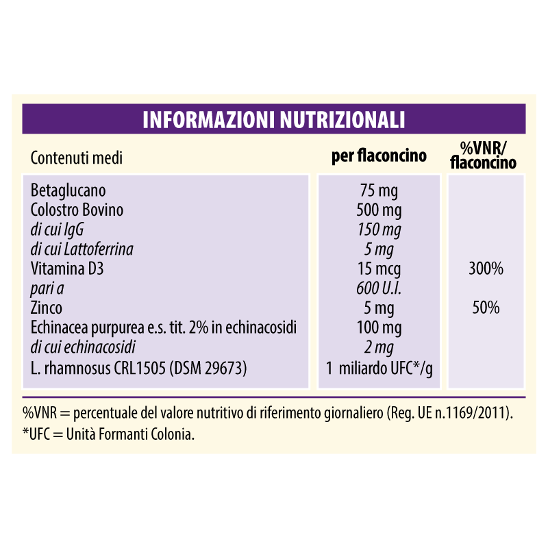 ImmunoPed<sup>®</sup> flaconcini - immagine 3