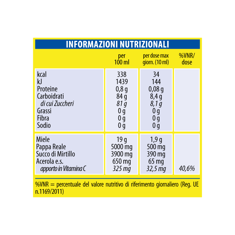 PediaFort® Sciroppo - immagine 3