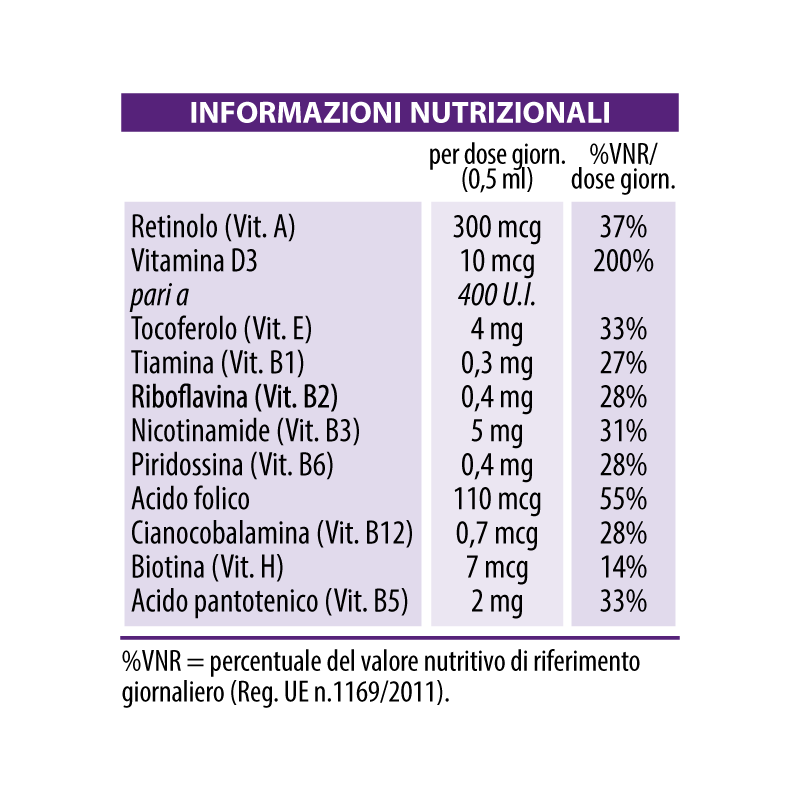 PediaVit® gocce - immagine 3