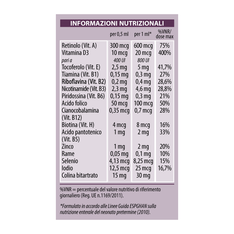 PediaVit Mineral® gocce - immagine 3