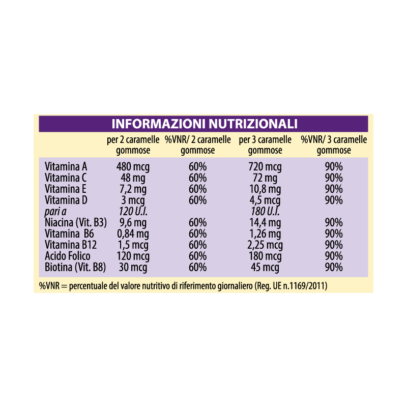 PediaVit® Caramelle gommose - immagine 3