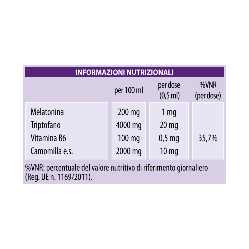 TRIPTOLINO® gocce - immagine 3