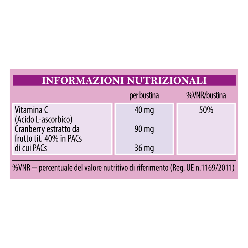 UroPed® - immagine 3