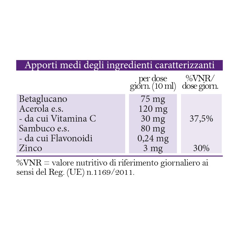 ImmunoPed® Sciroppo - immagine 4