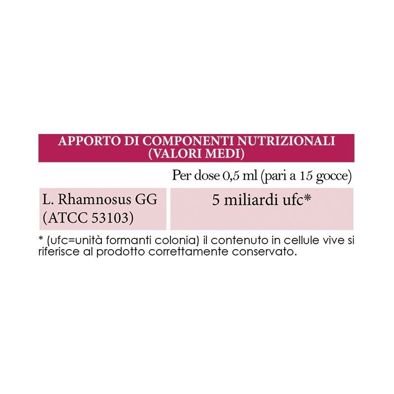 Pancino® Gocce - immagine 4