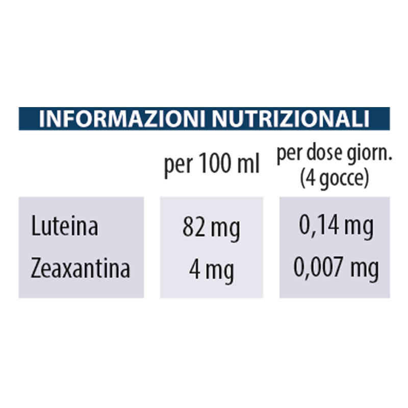 PediaLut® Gocce - immagine 4