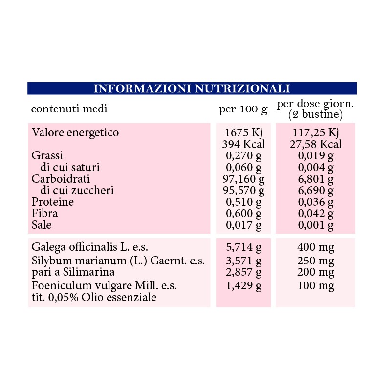 PediaMilk® Bustine - immagine 3