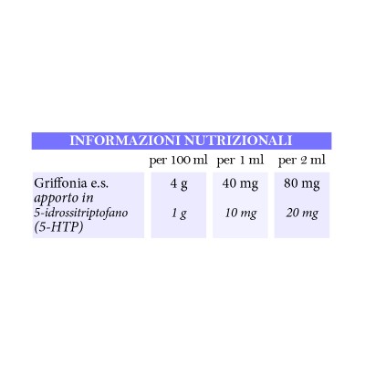 Pisolino® TRIPTO sciroppo - immagine 3