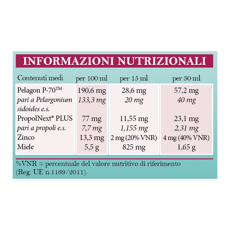 PediaFlù® soluzione orale - immagine 3